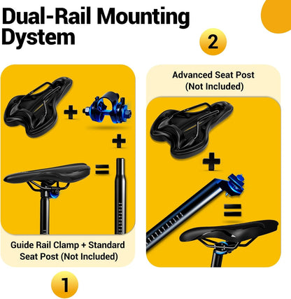 Premium Herren Fahrradsattel